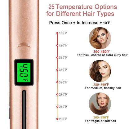 2 In 1 Hair Straightener and Curler