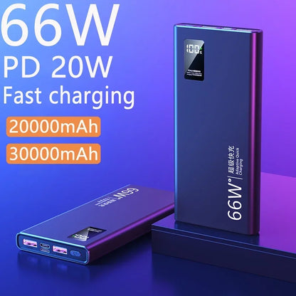 Power Bank 30000mAh 66W Супер бързо зареждане 