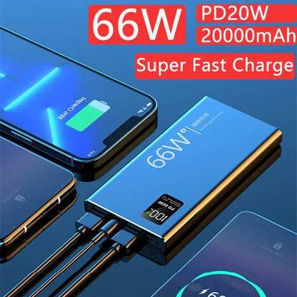 Power Bank 30000mAh 66W Супер бързо зареждане 