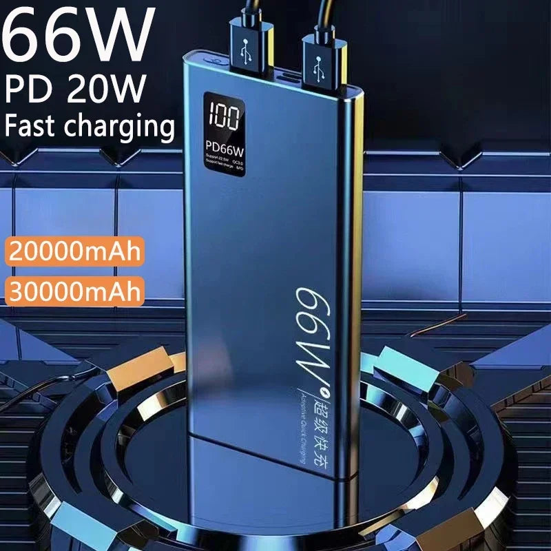 Power Bank 30000mAh 66W Супер бързо зареждане 