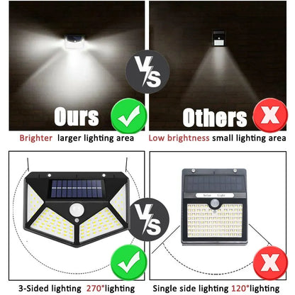 LED Wall Lights Outdoor Solar Lamp