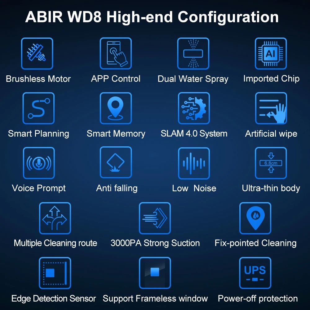 Robot Window cleaner ABIR