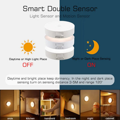 Motion Sensor Light Bedroom Night Light