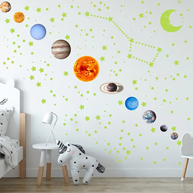 Packed Luminous Nine Planets Wall Sticker