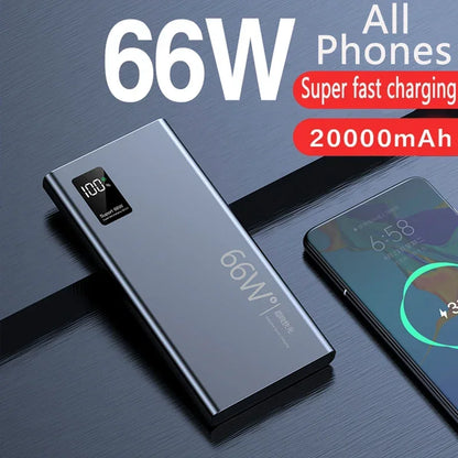 Power Bank 30000mAh 66W Супер бързо зареждане 